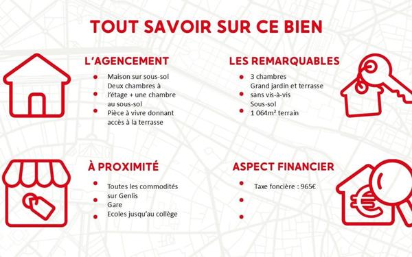 Maison à vendre    4 pièces • 73 m2 Genlis