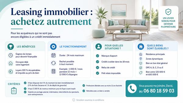 Coup de cœur 3 pièces rénové 77M² NICE