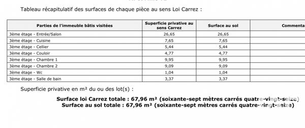 Appartement à vendre 3 pièces 67,96 m² Bagnolet