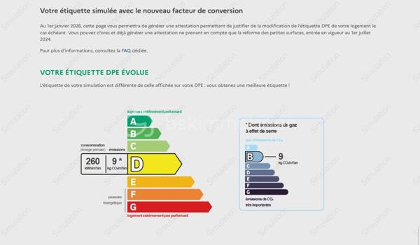 Appartement de 21 m²