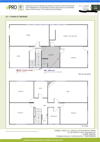 Gujan-Mestras : Villa des Années 60 à Rénover, Idéalement Située