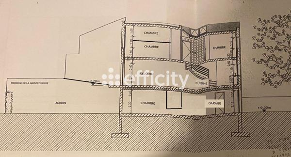 Maison 5 pièces - 101 m²