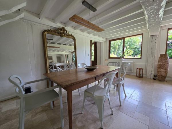 Vente / Propriété