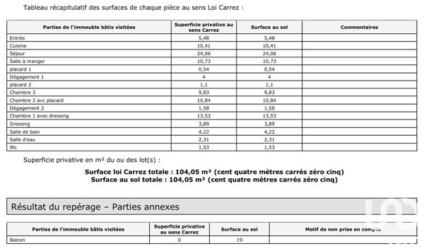 Appartement à vendre 5 pièces 110 m² Boulogne-Billancourt