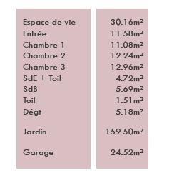 Maison 4 pièces - 95 m²