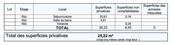 Studio dans une copropriété verdoyante, idéalement situé en cent €168 000 ** - Ref : 82617347Q