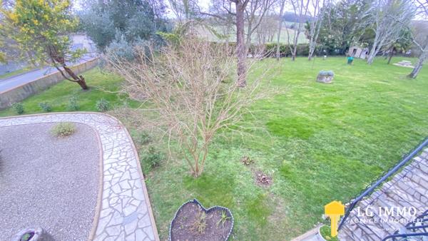 Votre recherche de biens