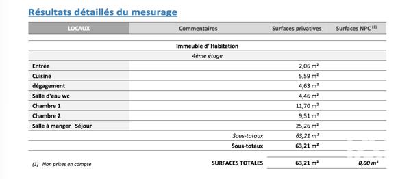 Appartement à vendre 4 pièces 63 m² Rueil-Malmaison