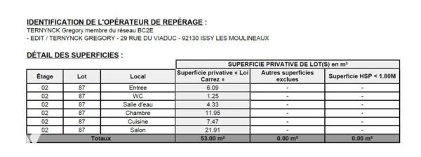 Charmant 2 pièces de 53m² avec vue sur le Parc du Château