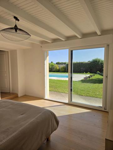 Vente                                                      Maison
                        
                     13 pièces                      208 m2                     à Créon