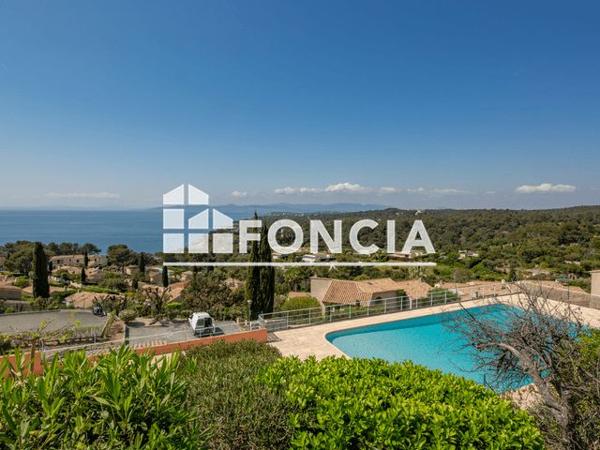 À vendre Studio 29 m² - Saint-raphaël 83700