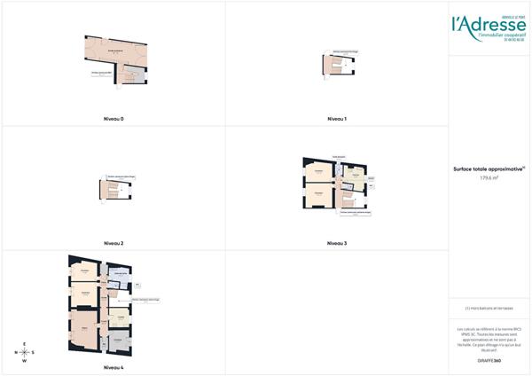 Immeuble Montreuil 425 m2