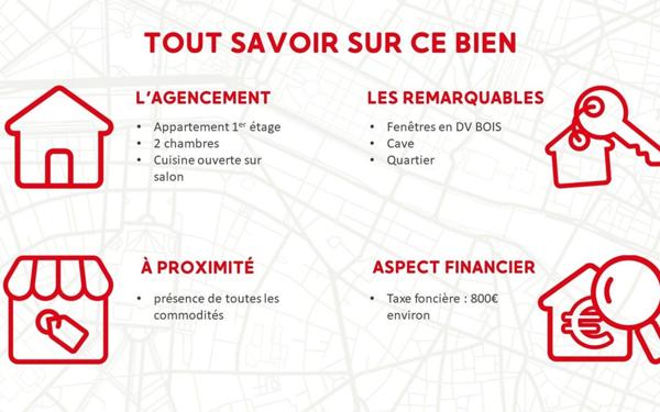 Appartement à vendre    3 pièces • 66 m2 Dole