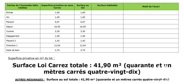 Appartement à vendre 2 pièces 41,9 m² Saint-Ouen-sur-Seine