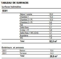 Appartement de 92 m²
