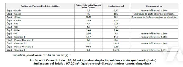 Appartement Melesse 4 pièce(s) 85m2