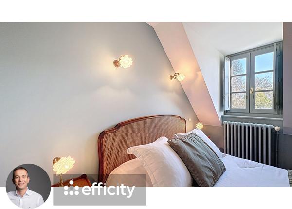 Immeuble 20 pièces - 870 m² Exclusivité efficity