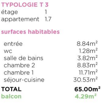 Bassins à Flot - Appartement T3 parking - Balcon 