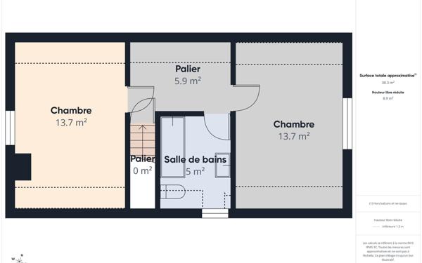 Maison à vendre    5 pièces •  Bernay