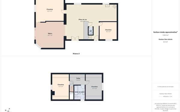 Maison à vendre    5 pièces •  Bernay