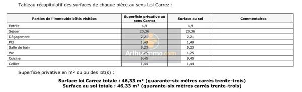 Vente                                                      Appartement
                        
                     1 pièces                      47 m2                     à Le Pecq