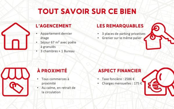 Appartement à vendre