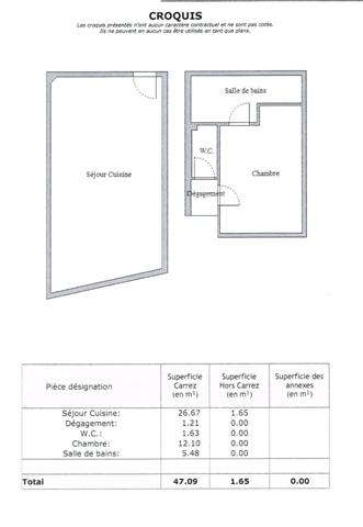 Appartement à vendre 2 pièces SAINT JEAN DE VEDAS (34)