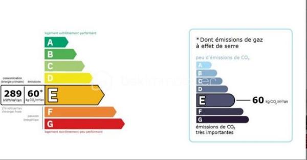 Appartement de 76,92 m²