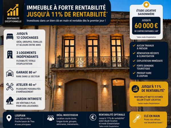 Immeuble rénové 172 m² – 12 couchages – Jusqu’à 60K€/an, 11% de rentabilité – Loupian