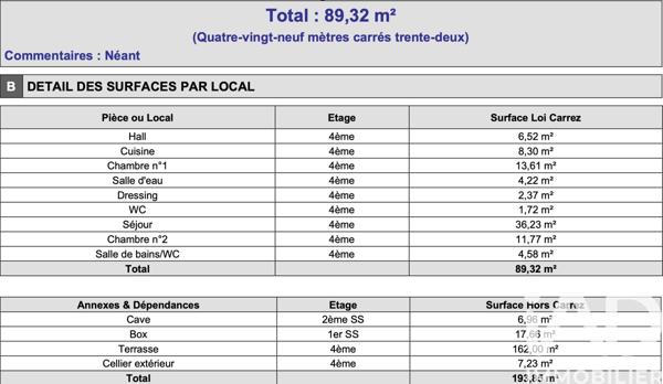 Appartement à vendre 4 pièces 130 m² Le Cannet