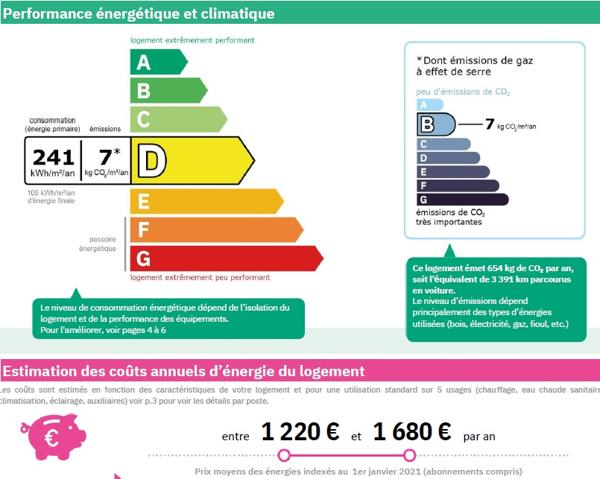 Île Feydeau – Lumineux 2 pièces dans immeuble 18eme – 231.000 € fai