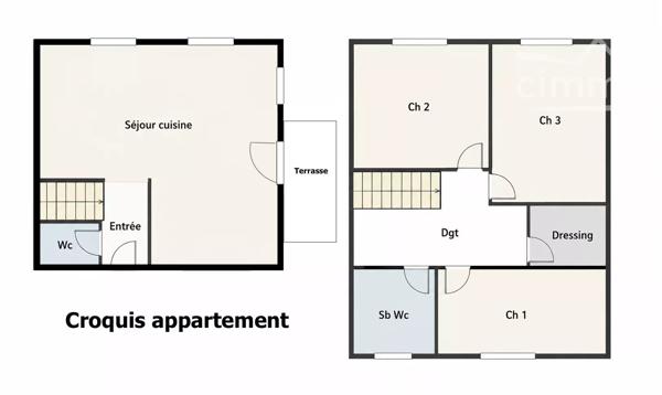⚡️Exclusivité Cimm Immobilier
