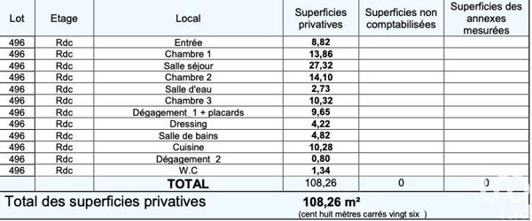 Appartement 5 pièces de 108 m² à Issy-les-Moulineaux (92130)