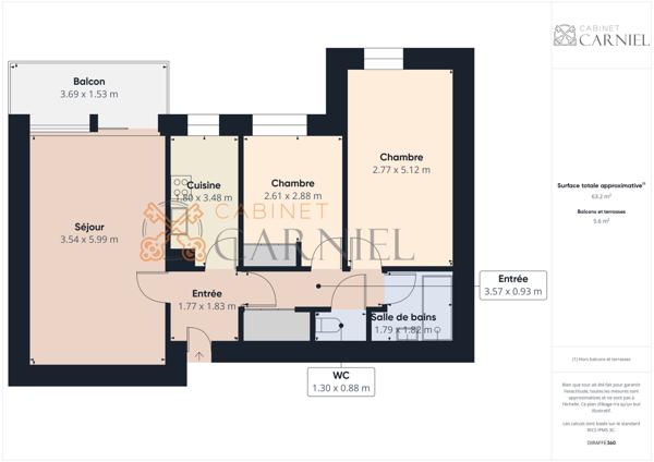 Appartement type T3 avec balcon et place de parking 47200 Marmande Détails des diagnostics énergétiques