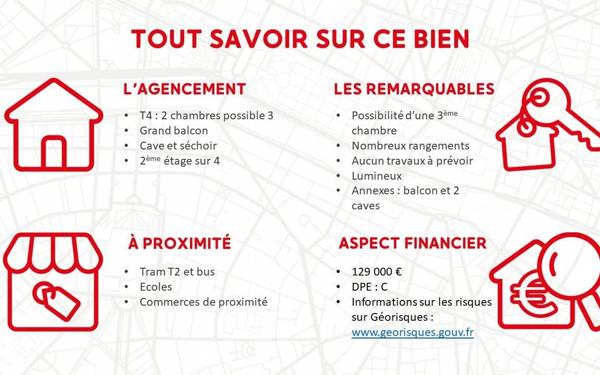 Appartement à vendre
