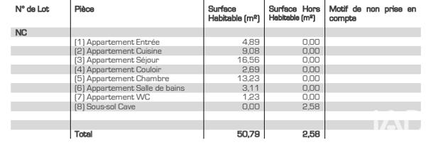 Appartement à vendre 2 pièces 51 m² Le Mans