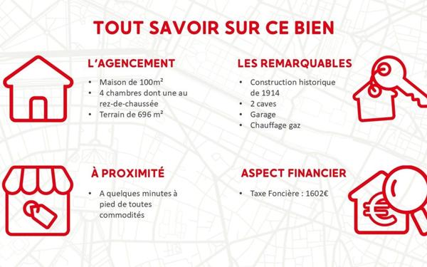 Maison à vendre    5 pièces •  Genlis