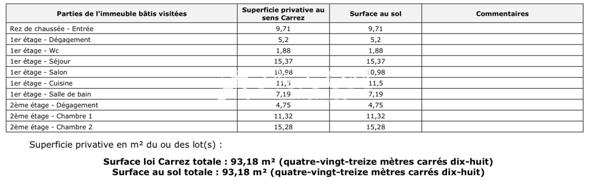 Maison 4 pièce(s) 3 chambre(s) 93.18 m²