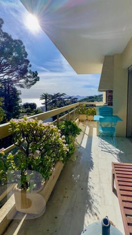 Vente / Appartement T3 à Cannes (06400)