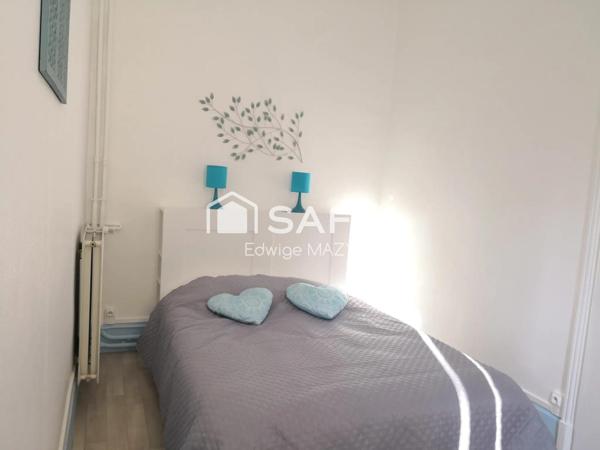 Idéal Investisseurs et restaurateurs