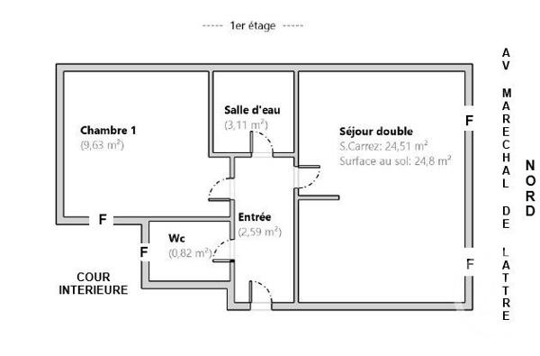 Appartement F2 à vendre  2 pièces - 41 m2 BOULOGNE BILLANCOURT - 92