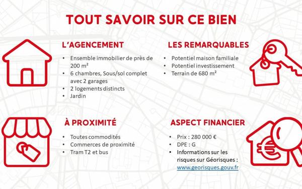 Immeuble à vendre