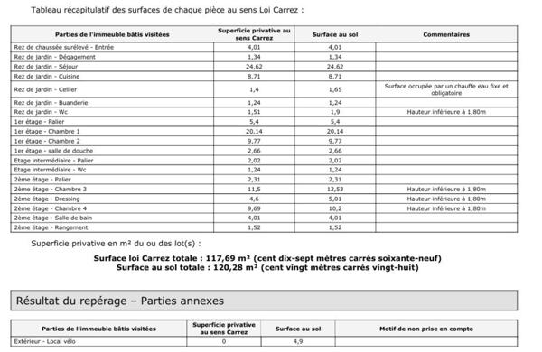 Maison de 120 m2  à Versailles Porchefontaine