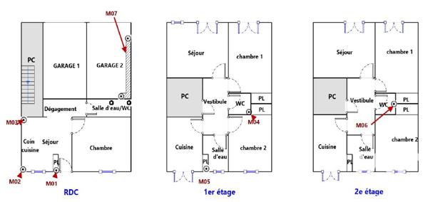 Immeuble à vendre 98 m² Perpignan