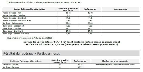 EXCLU Cannes Villa 4P + 2 pkgs + sous sol