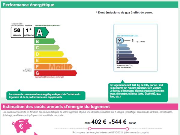Maison neuve RT 20212,  90 m2, 3 chambres, garage.