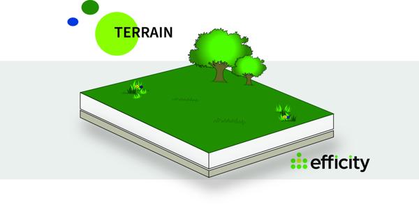 Terrain - 1335 m²