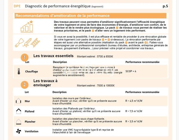 Maison 3 pièces - 50 m² Exclusivité efficity
