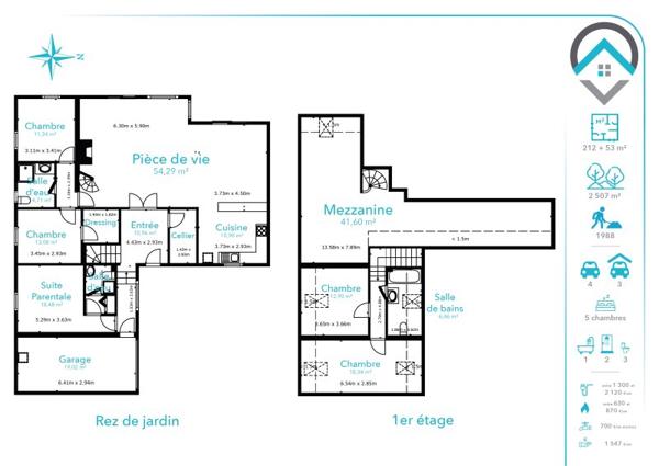 Vente / Maison