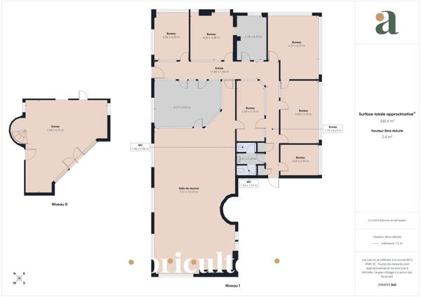 Location de Bureau à 1h de Paris à proximité de Chartres (28630)